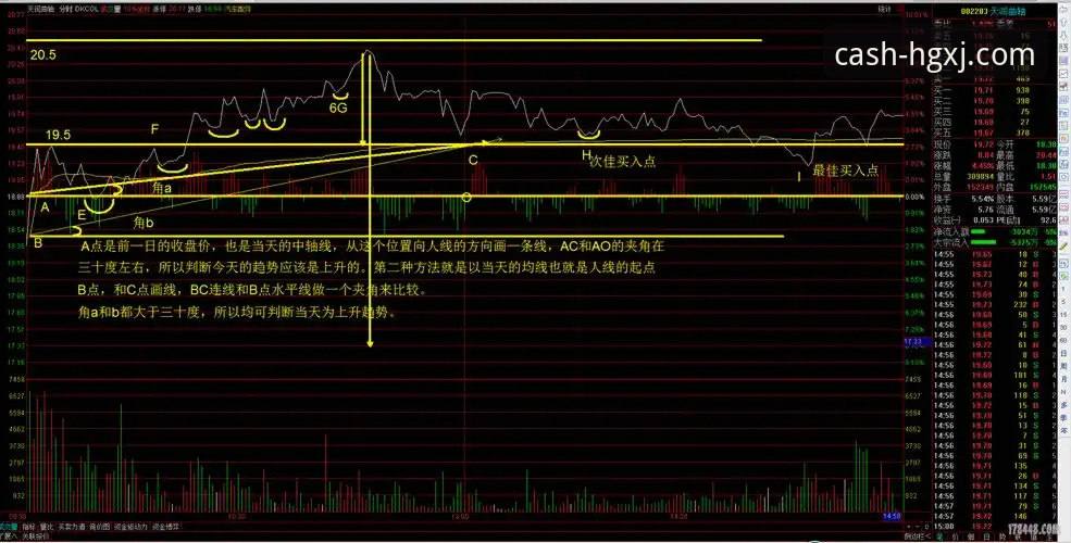 皇冠现金官网入口与移动化趋势详解